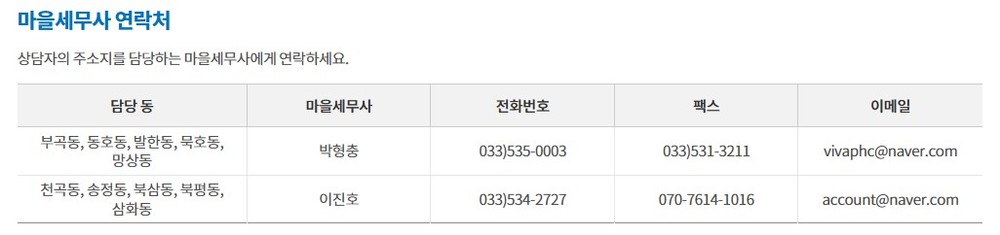 동해시, 마을세무사 상담 92건 성과.. 2026~2027년 운영 이어간다