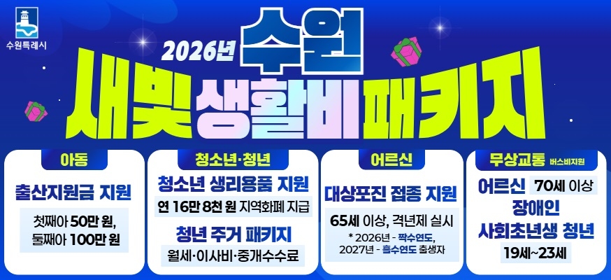 수원시민 생활비 부담 줄여주는 ‘수원 새빛 생활비 패키지’ 시작됐다