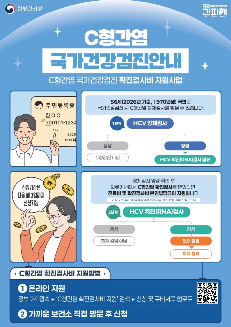 평택시, 56세 C형간염 확진 검사비 종합병원까지 지원 확대