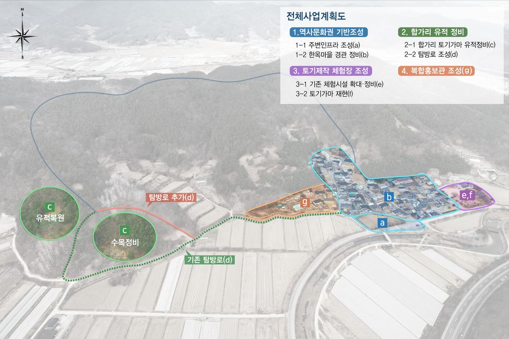 고령군, 역사문화권 정비사업 최종 선정