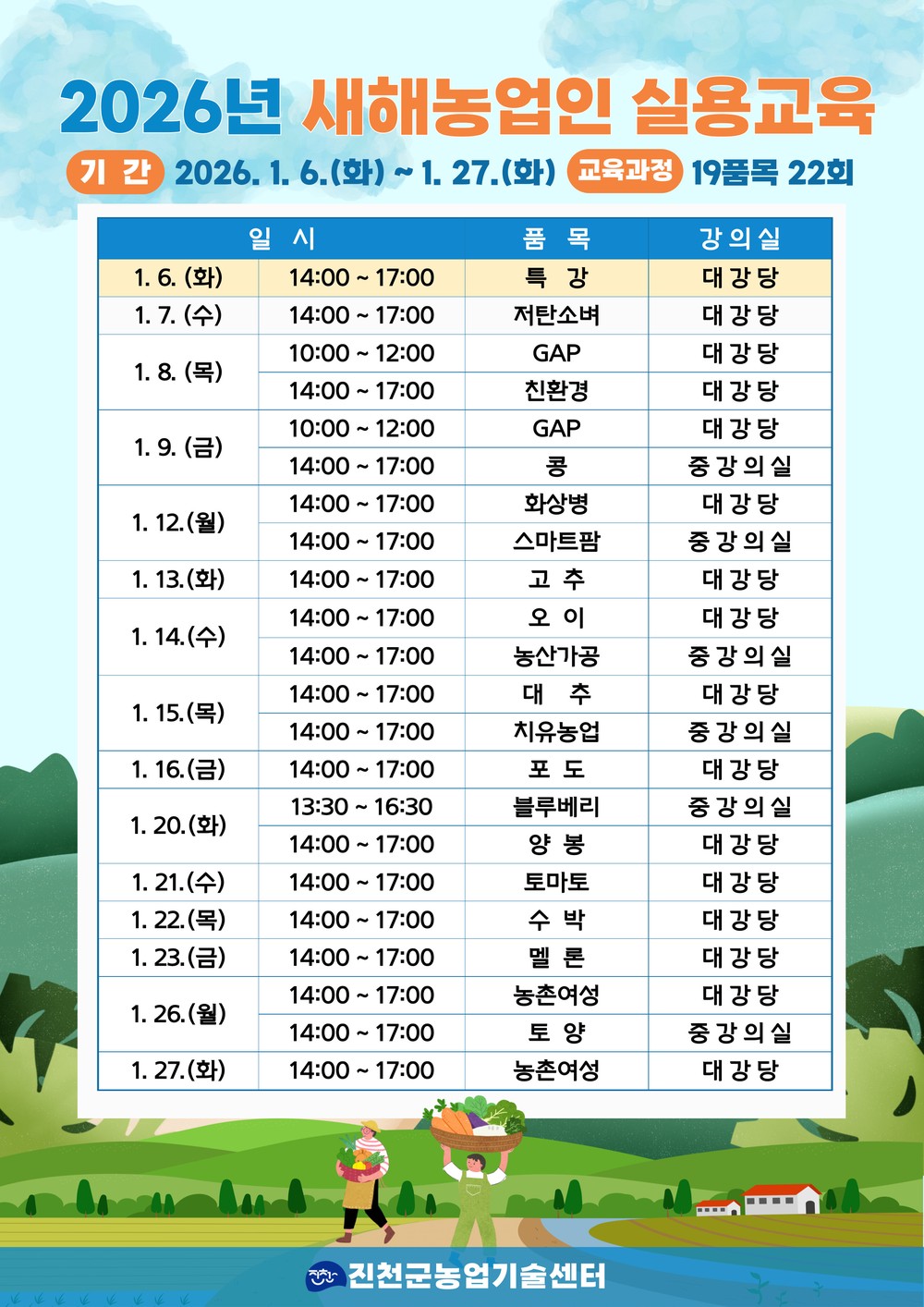 진천군, 2026년 새해 농업인 실용 교육 실시