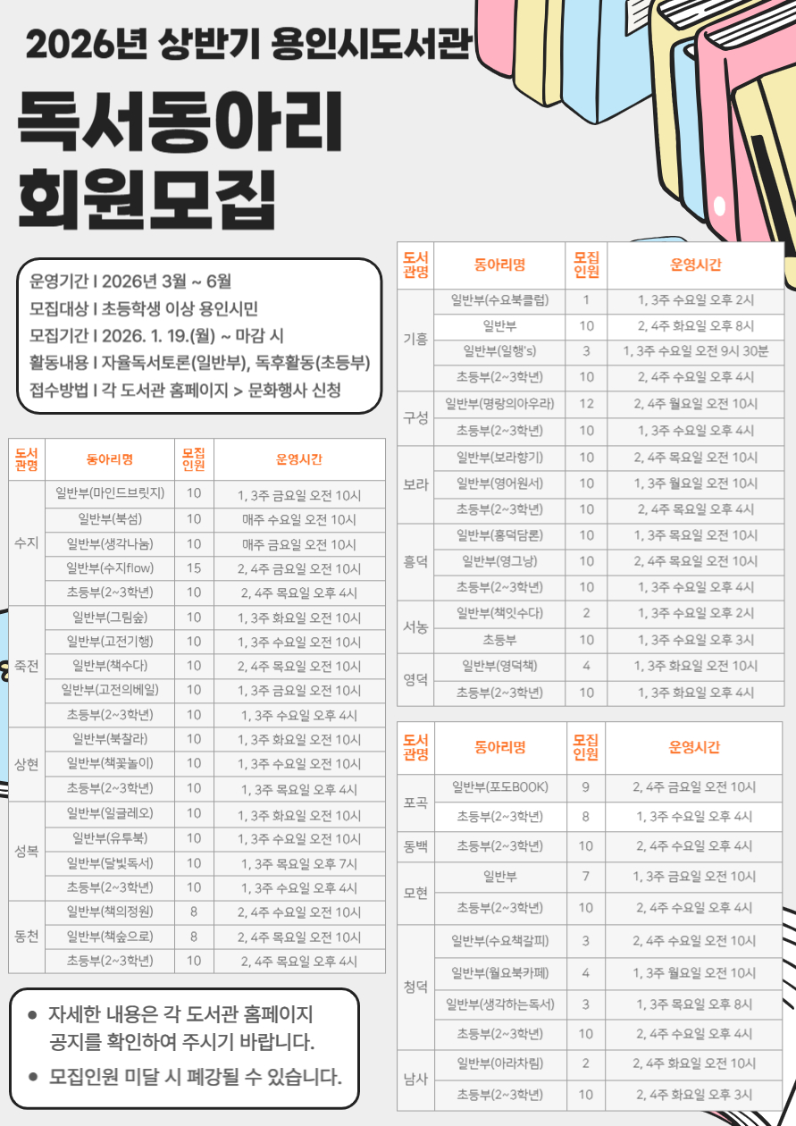용인특례시, 상반기 독서동아리 회원 409명 모집