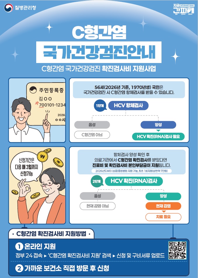홍성군, 56세 C형간염 확진검사비 지원 확대 시행