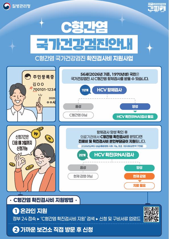 예산군, C형간염 확진검사비 확대 지원