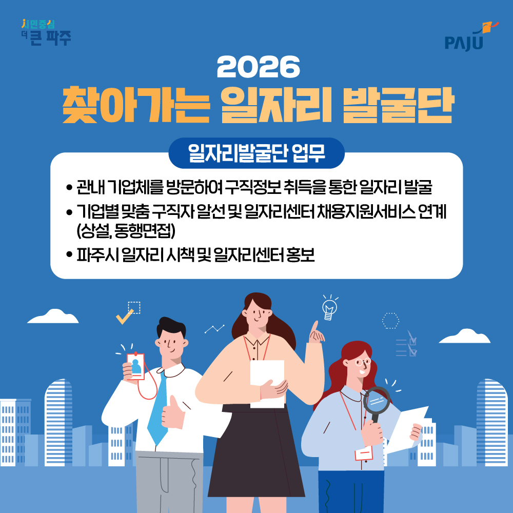 파주시, 숨은 구인 수요 찾는다 1월 7일~13일 ‘찾아가는 일자리발굴단’ 기간제 2명 모집