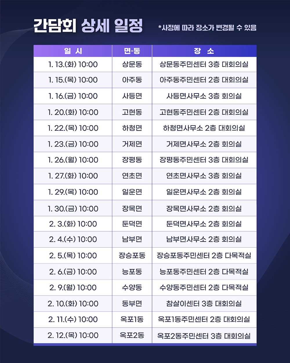 거제시, 2026년 면·동 순방(시민공감 간담회) 실시