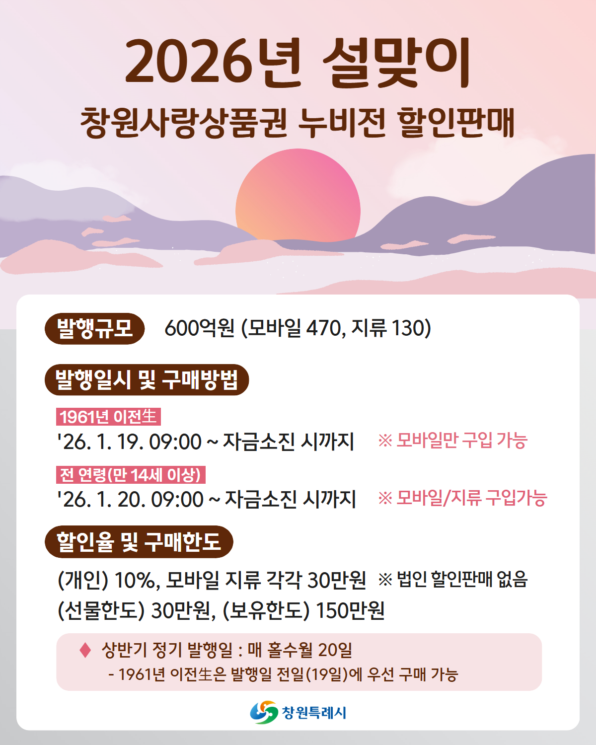창원특례시, 2026년 설맞이 누비전 600억 원 발행