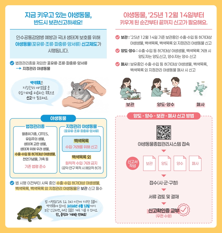 고양시, 야생동물 신고제도 본격 시행