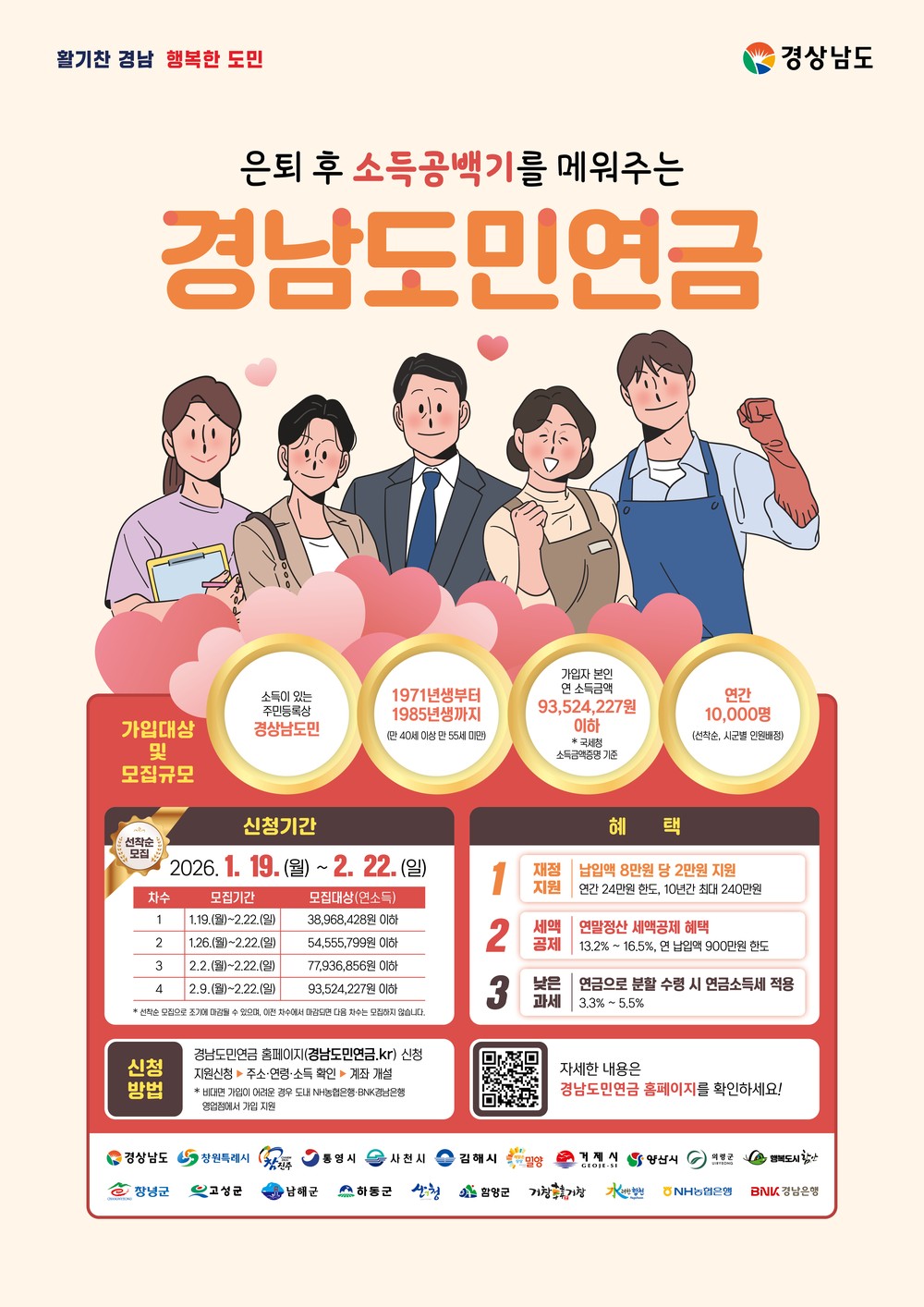 고성군, ‘경남도민연금’ 가입자 118명 모집