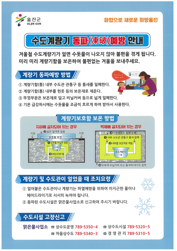 울진군맑은물사업소, 겨울철 수도계량기 동파방지‘총력’