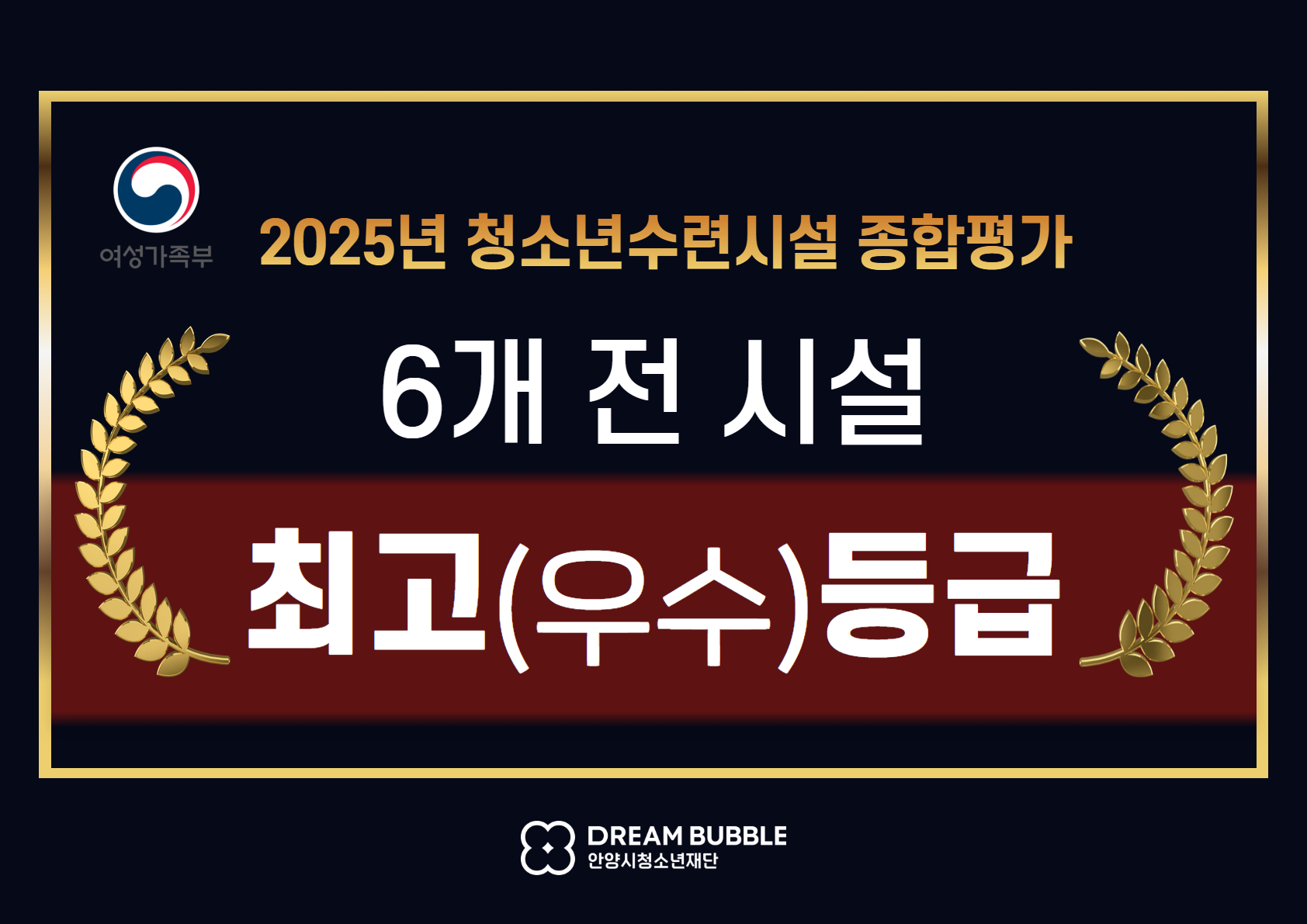 안양시청소년재단, 2025년 청소년수련시설 종합평가 전 시설 최고등급 획득 쾌거