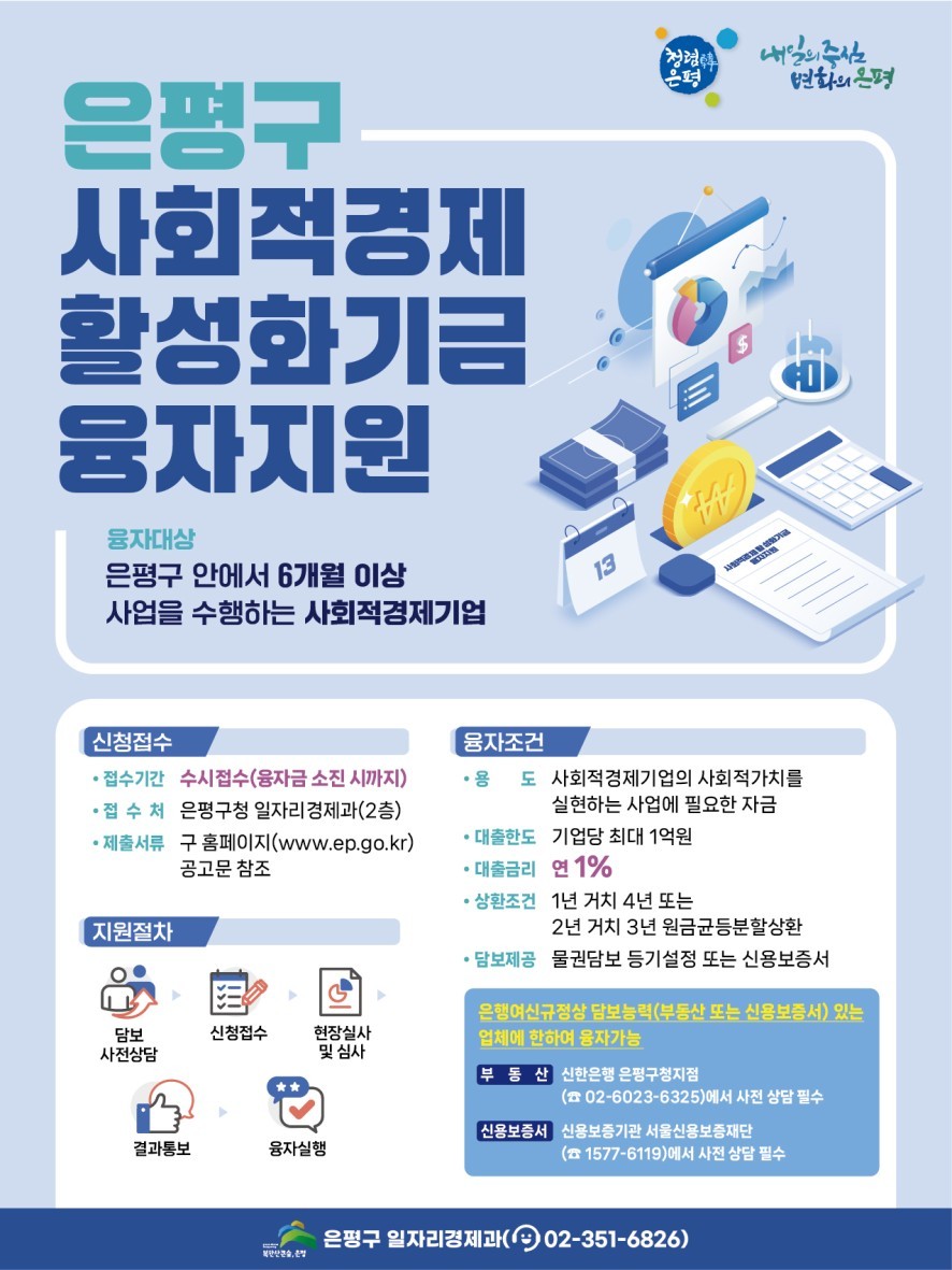 은평구, 2026년 사회적경제기업 대상 최대 1억 원 융자 지원 실시