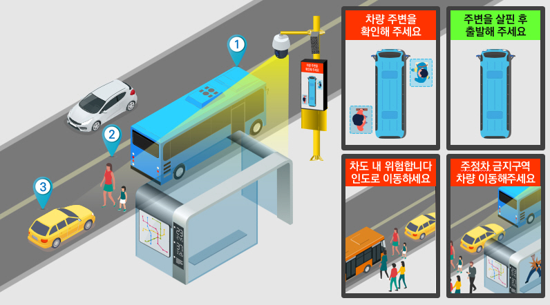 공주시, 과기정통부 ‘스마트빌리지 보급 및 확산사업’ 최종 선정
