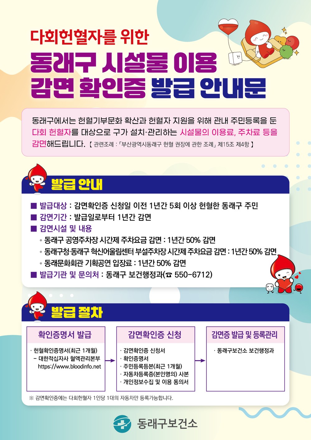 부산 동래구, 다회 헌혈자 공공시설 이용료 50% 감면 시행