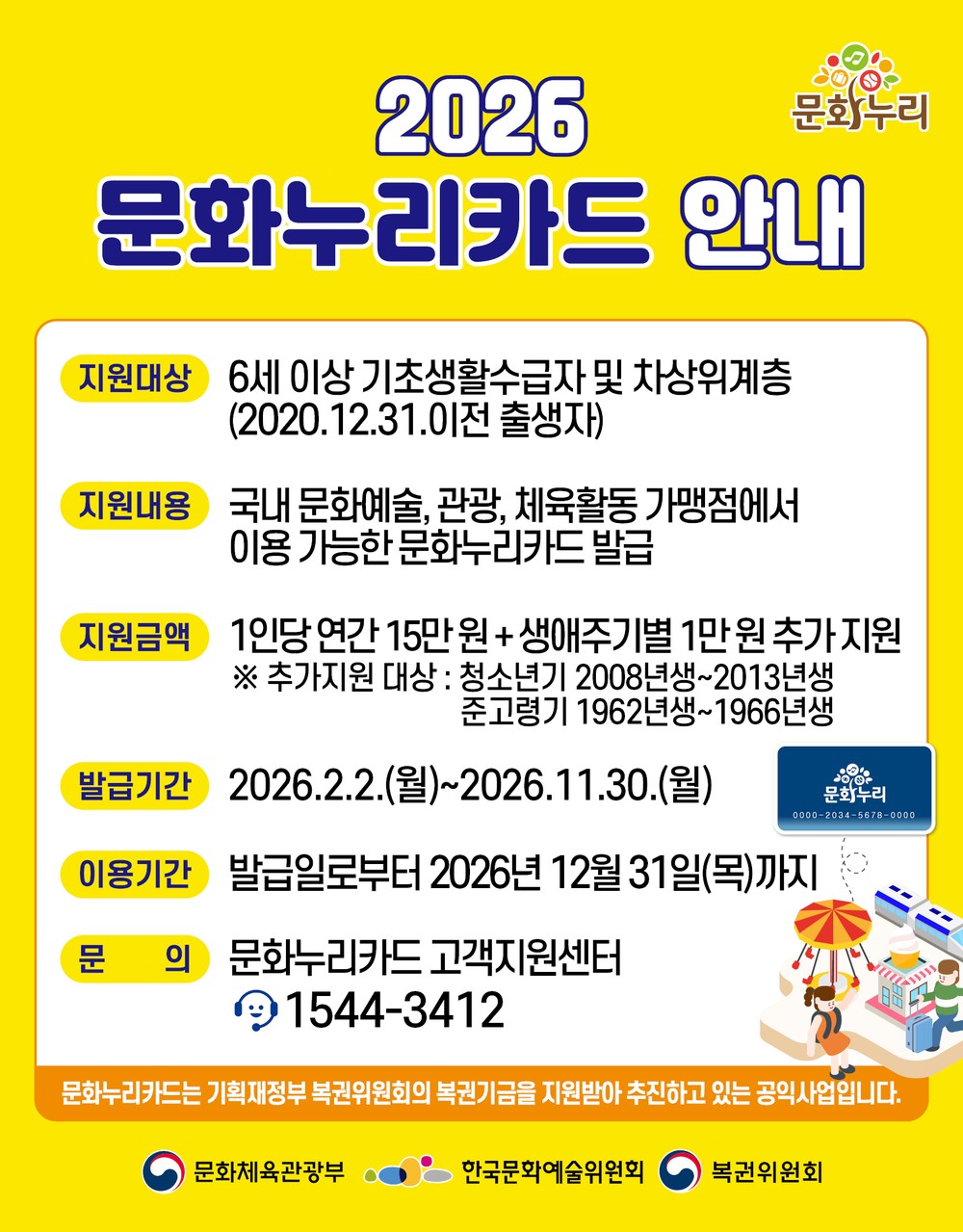 2026년 통합문화이용권·청년문화예술패스 제도 개편 양주시 대상자 지원 확대 적용