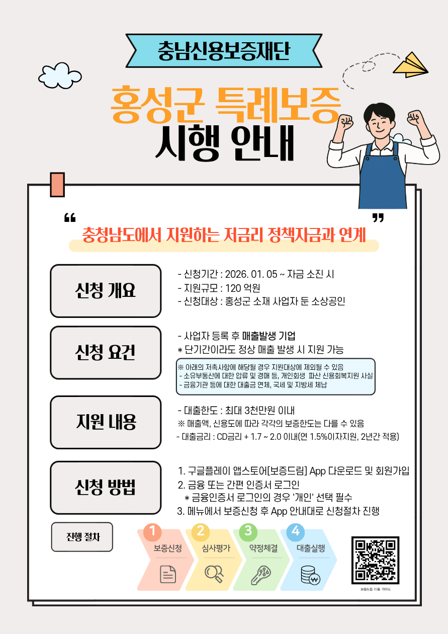 홍성군, 소상공인 특례보증으로 금융부담 완화한다