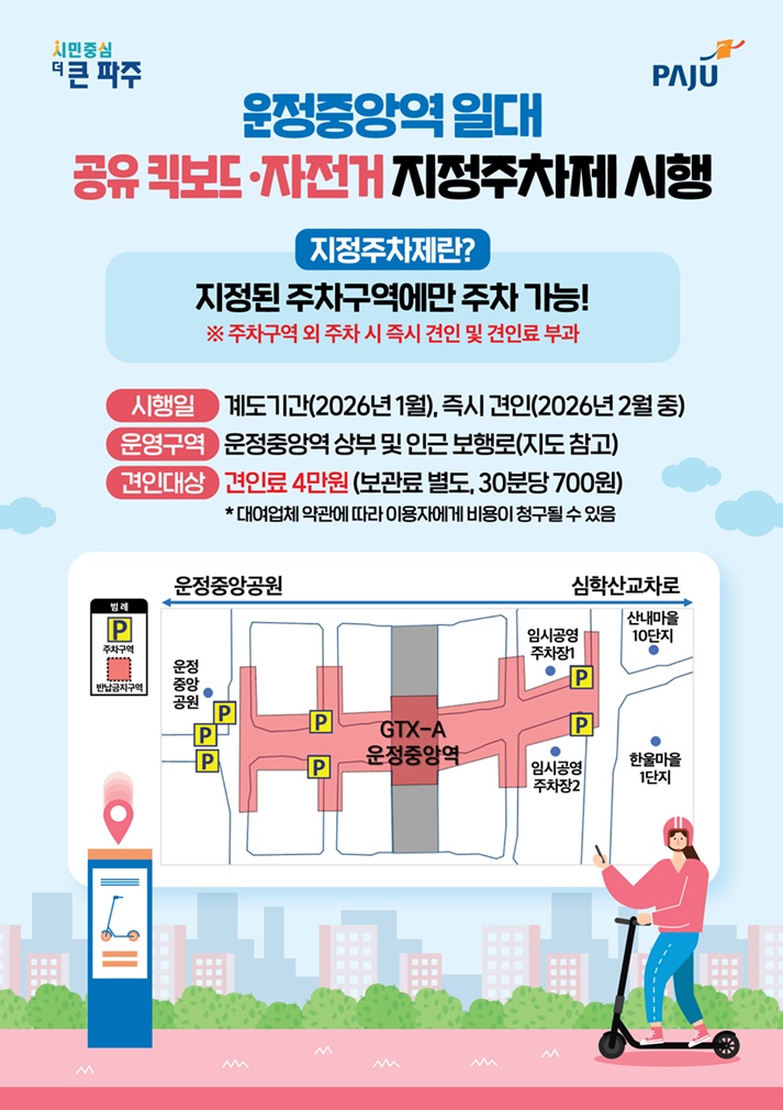 파주시, 운정중앙역 일대 공유 이동장치 ‘지정주차제’ 시행