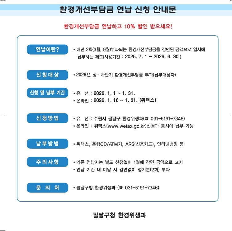 수원시 팔달구, 2026년 환경개선부담금 연납 신청 받아