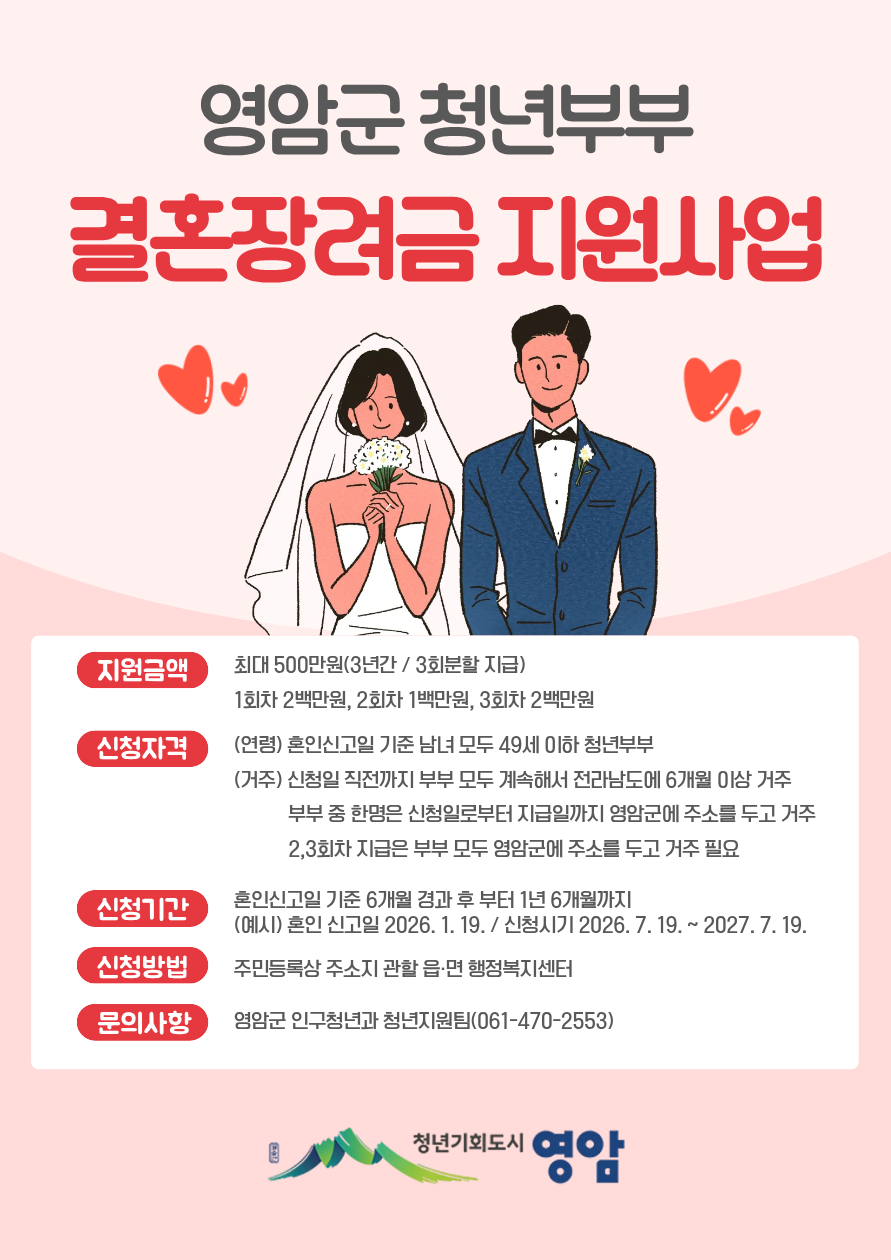 영암군, 청년부부에게 최대 500만원 지원한다