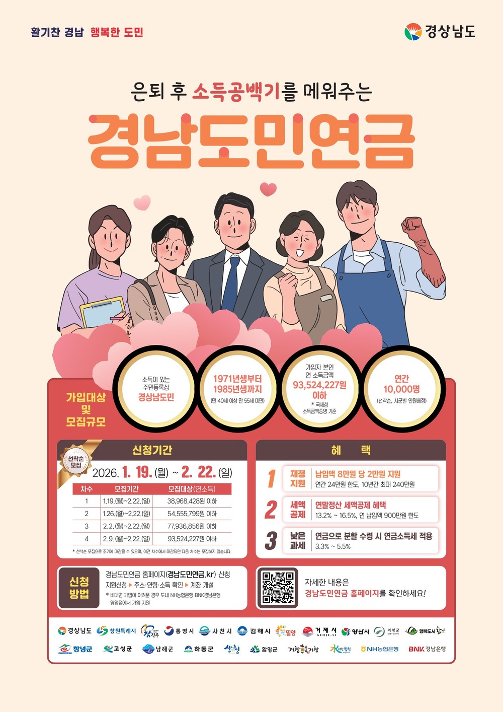 “경남도민연금으로 안정된 노후를” 양산시 가입자 모집