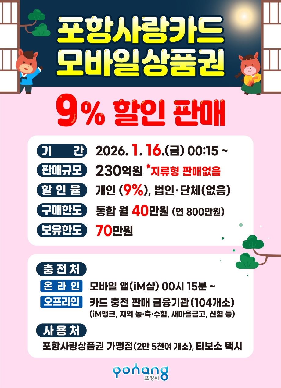새해 첫 카드형·모바일 포항사랑상품권 할인판매, 연초 지역 경제 살리기 나서