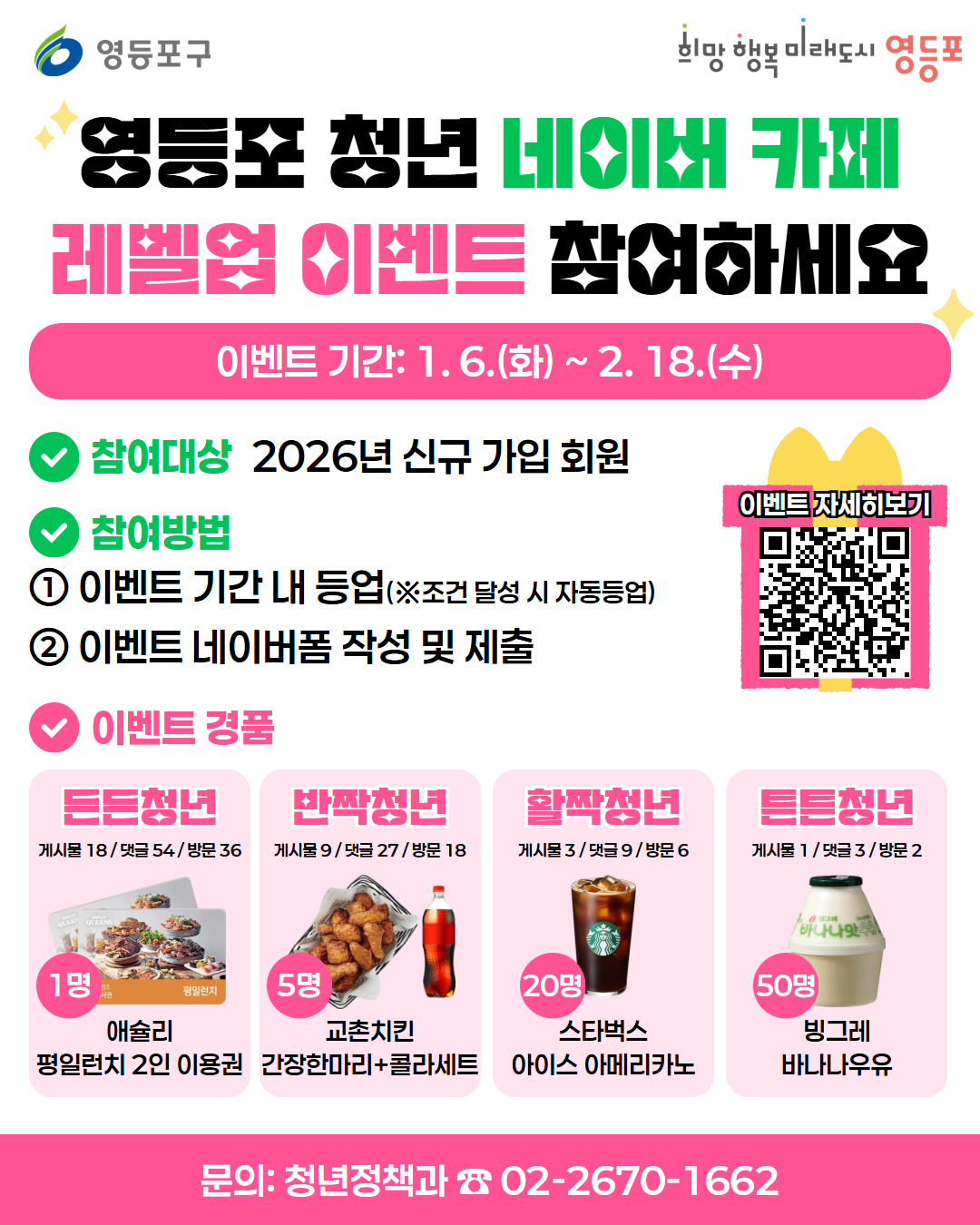 영등포구, 청년 네이버 카페 등급‘레벨업 이벤트’진행