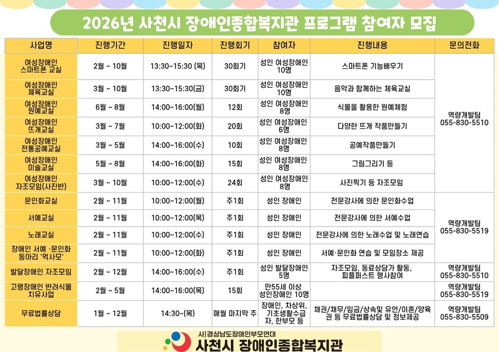 사천시 장애인종합복지관, 장애인의 삶의 질 향상을 위한 2026년 프로그램 참여자 모집