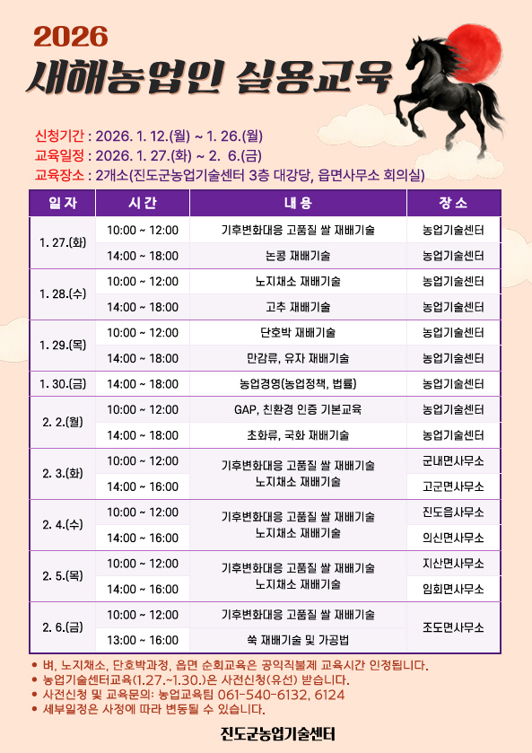 진도군, 27일부터 ‘새해 농업인 실용교육’ 실시