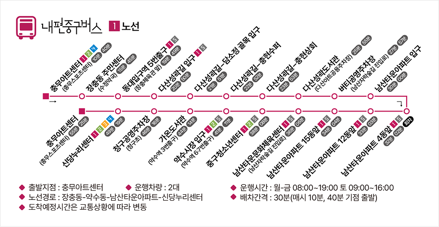 서울 시내버스 파업 걱정마세요” 중구, '내편중구버스' 연장 운행