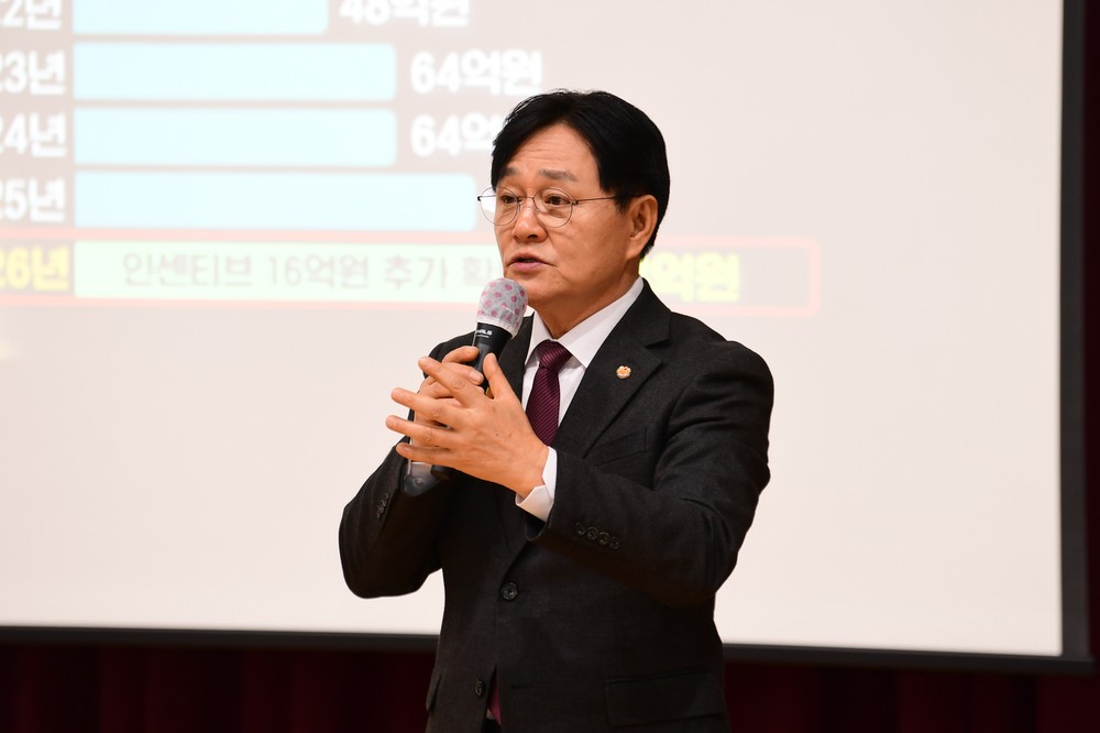 강화군, 13개 읍․면 순회 ‘주민과의 대화’ 열기 후끈… 즉석 질의․자유 발언 쏟아져