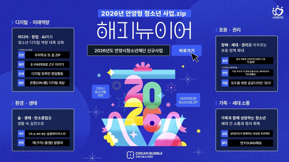 안양시청소년재단, 2026년 안양형 청소년 사업 추진 본격화