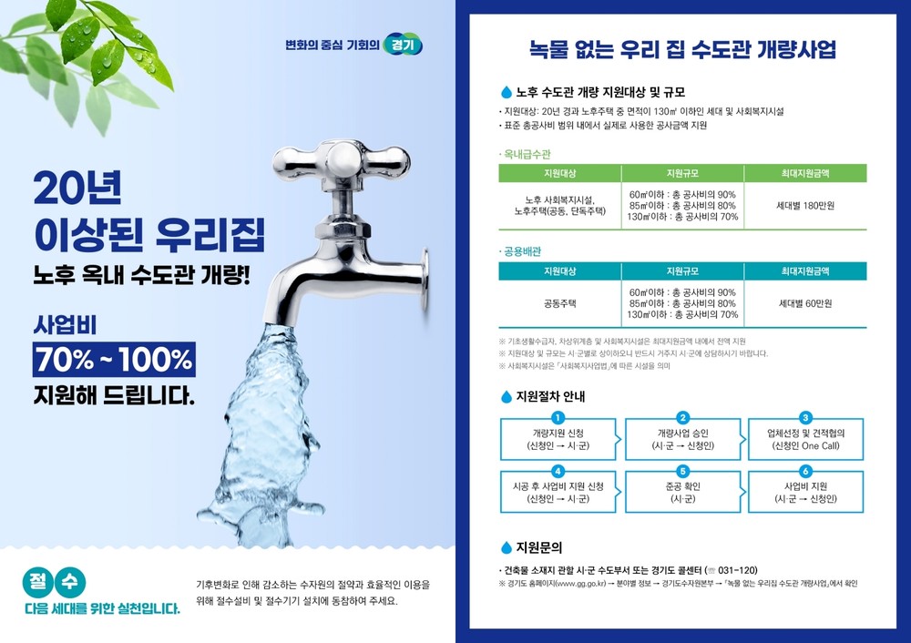 양주시, ‘녹물 없는 우리 집 수도관 개량사업’ 2026년에도 추진
