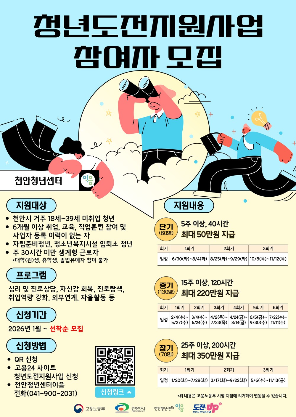 천안시, 구직 단념 청년 ‘재도약’ 지원…참여자 모집
