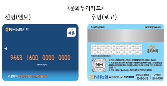 여수시, 통합문화이용권(문화누리카드) ‘자동 재충전’ 시행