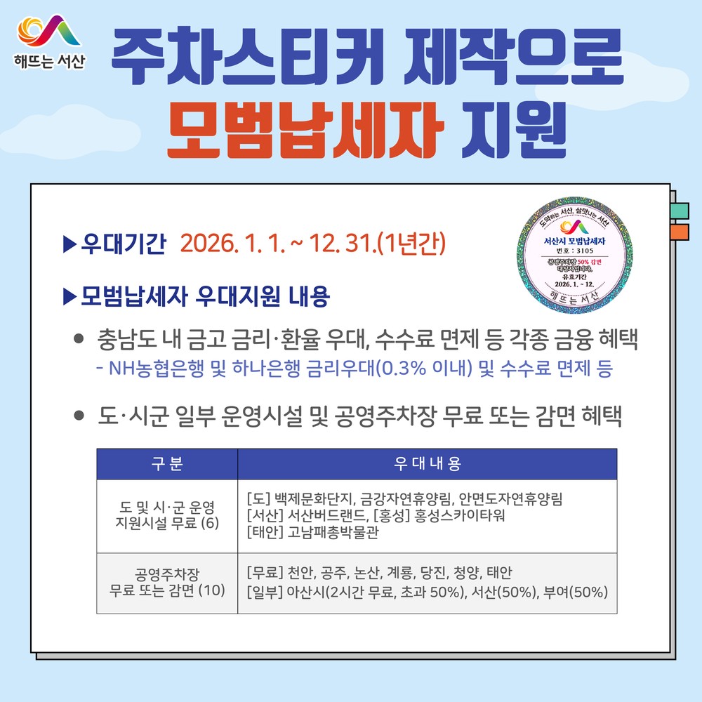 서산시, 모범납세자 차량 부착용 주차스티커 배부