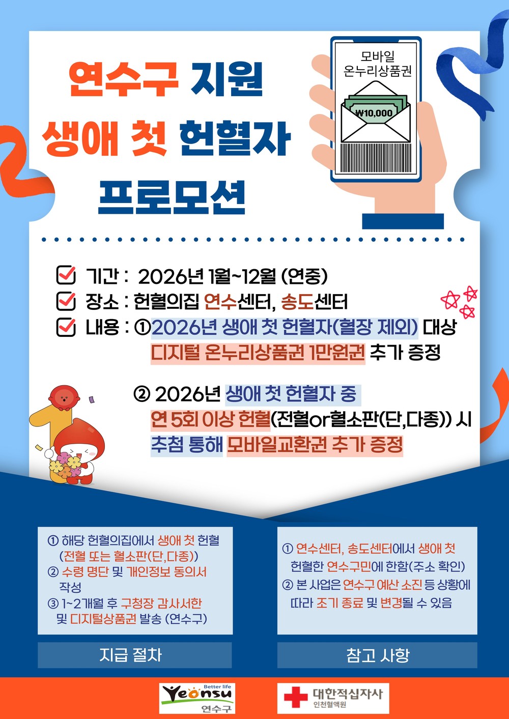 연수구, 생애 첫 헌혈자 지원 및 헌혈 장려 사업 진행