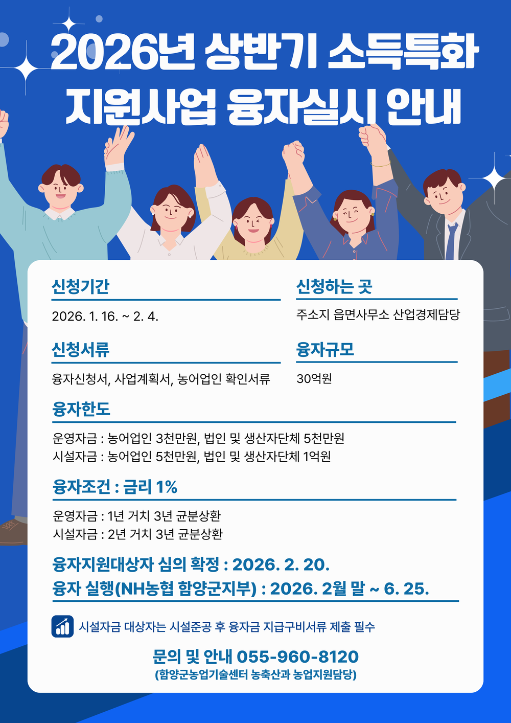 함양군, 2026년 상반기 소득특화지원사업 융자 신청 접수