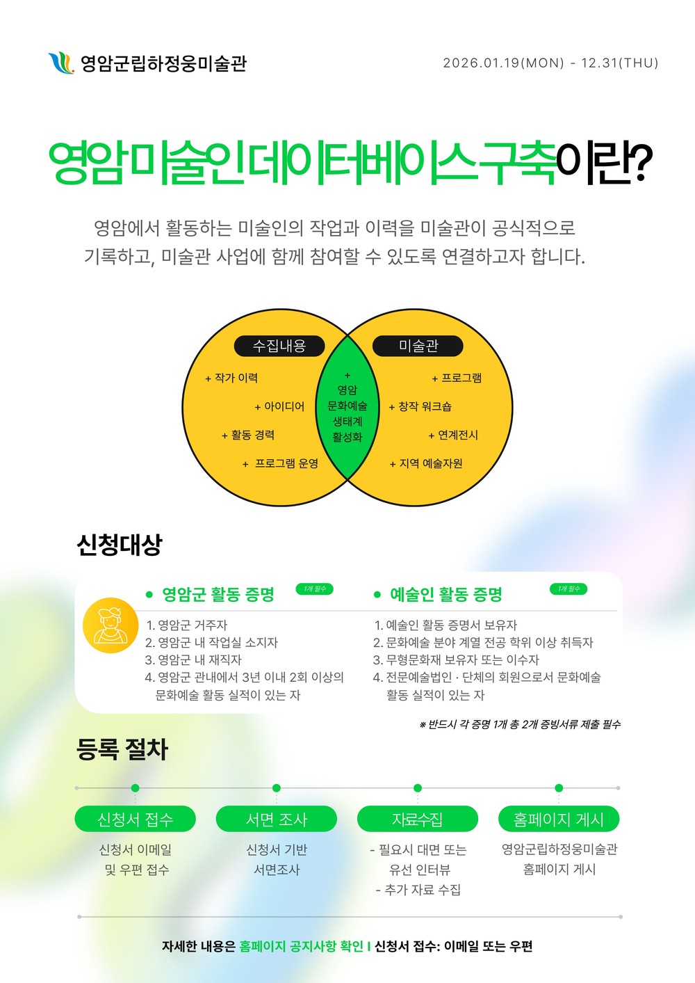 영암군, 지역 미술인 데이터베이스 구축한다