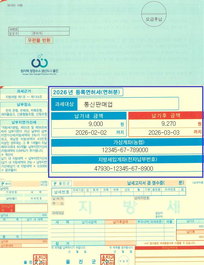 울진군, 1월 정기분 등록면허세 12,028건 부과