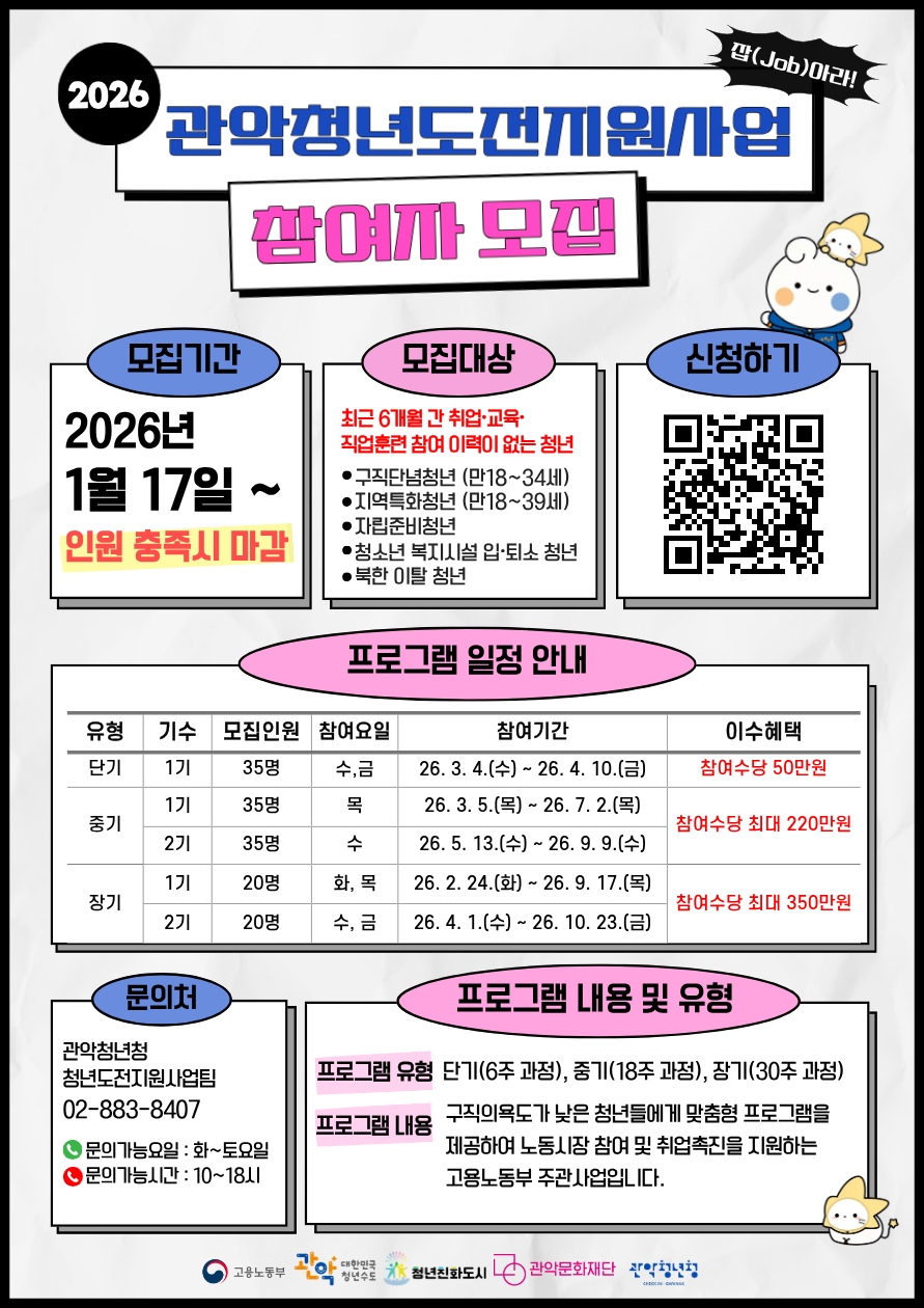 관악구, 2026 청년도전지원사업 참여자 모집