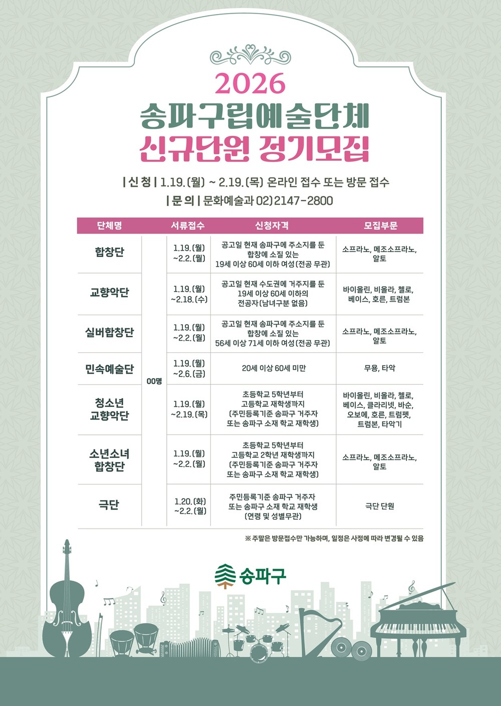 ‘문화예술의 도시’송파구, 구립문화예술단체 신규단원 공개 모집