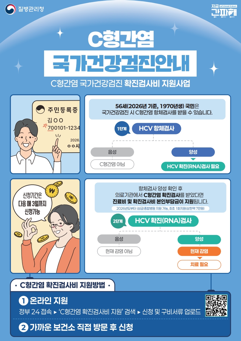 의성군, 56세 C형간염 확진검사비 지원 확대 시행