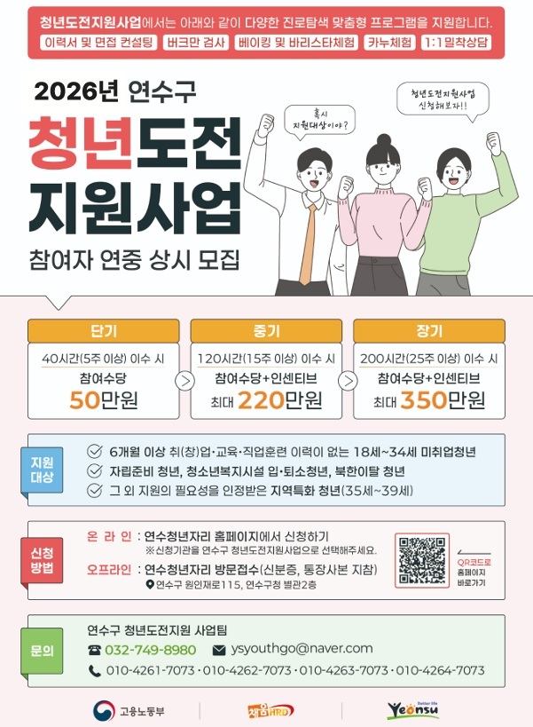 연수구, ‘2026년 청년도전지원사업’ 참여자 모집