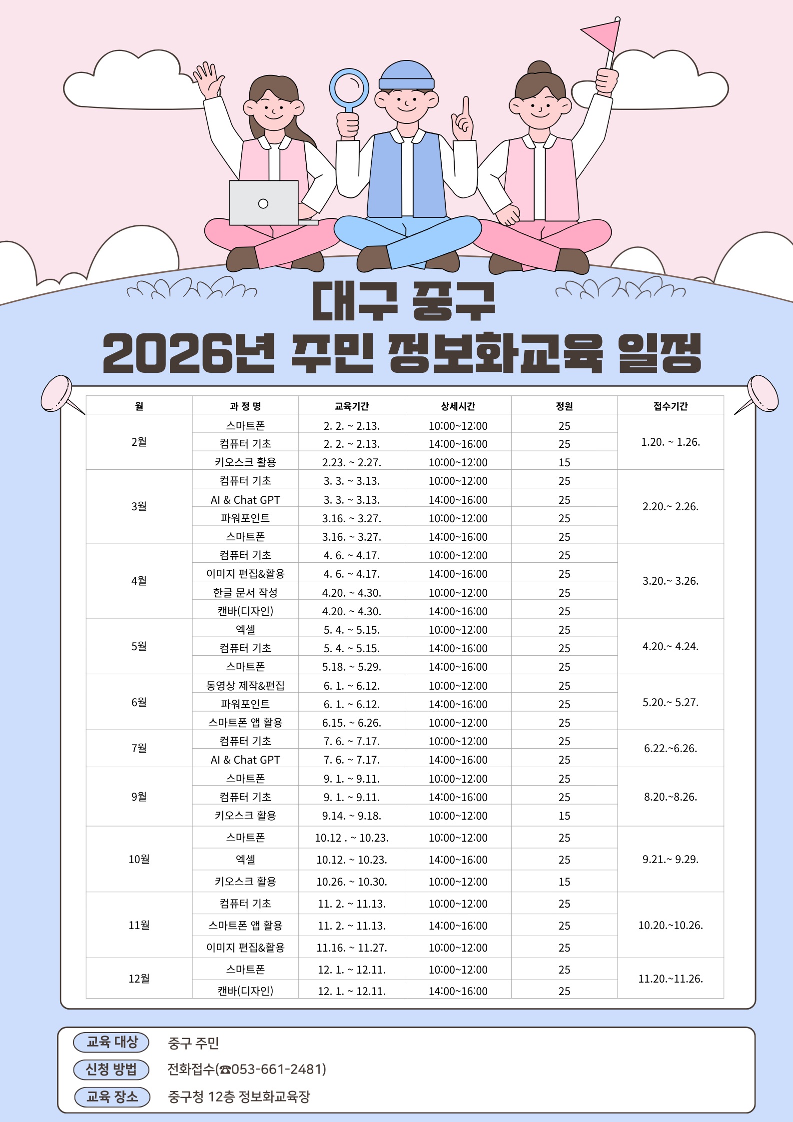 대구 중구, 2026년 주민정보화교육 운영… AI&ChatGPT, 캔바 과정 신설