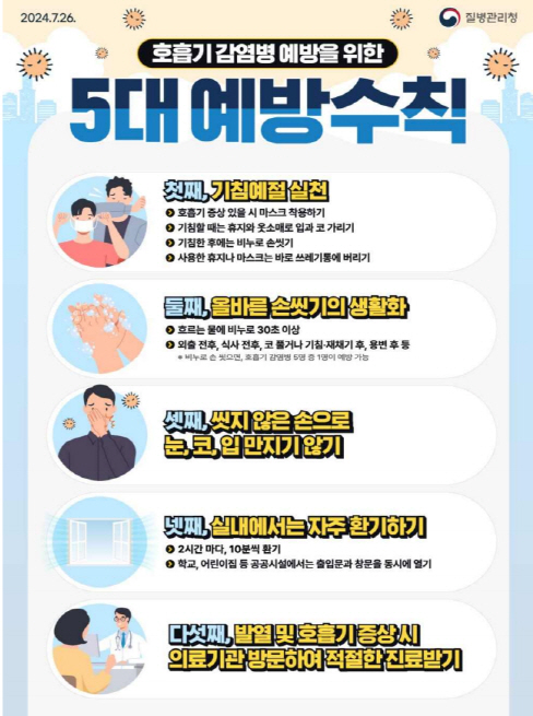 고양시 일산동구보건소, B형 인플루엔자 증가 추세…호흡기 감염병 예방수칙 준수