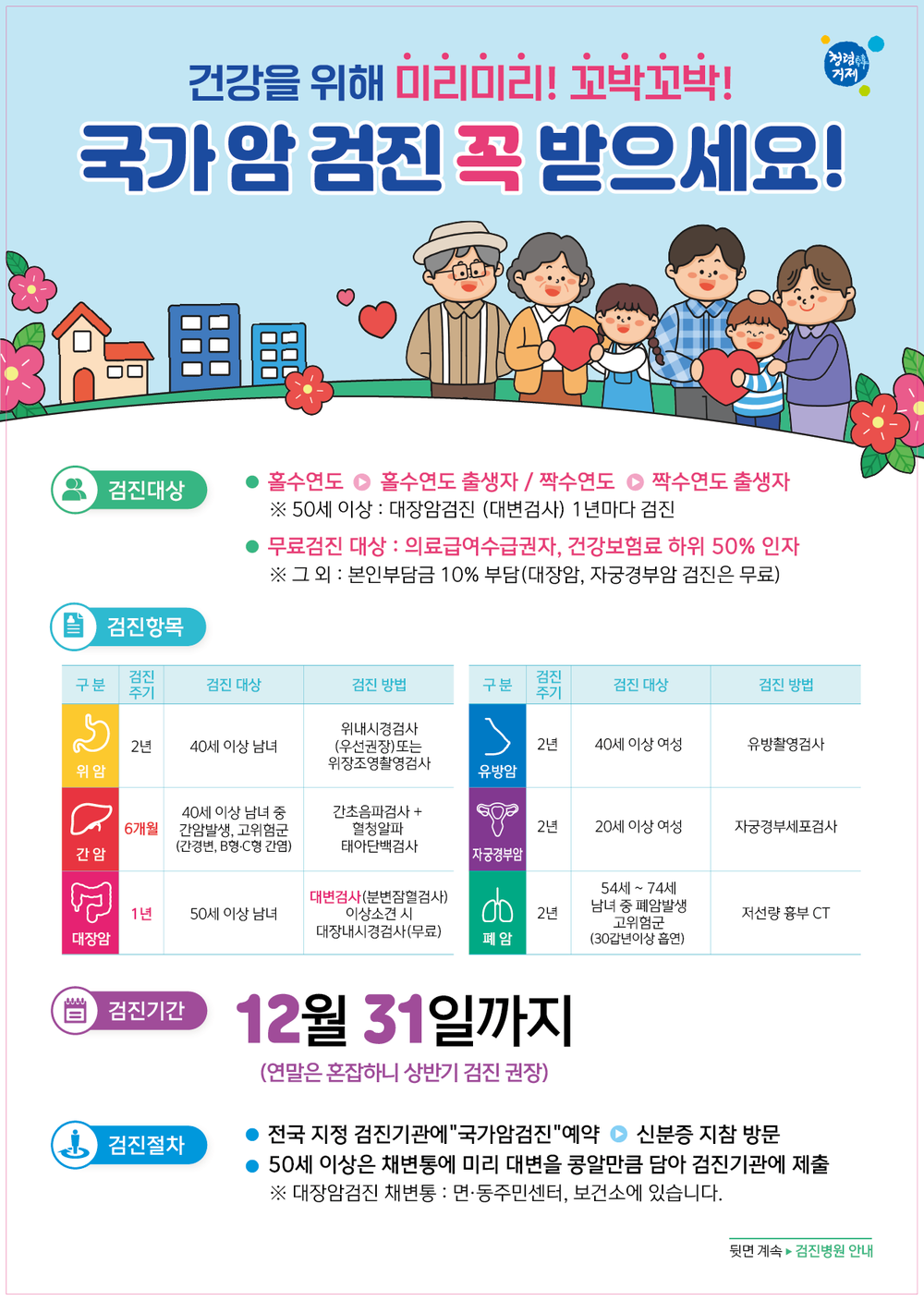 ‘검진은 연초에 여유있게’ 거제시보건소, 2026년 국가건강·암검진 참여 당부