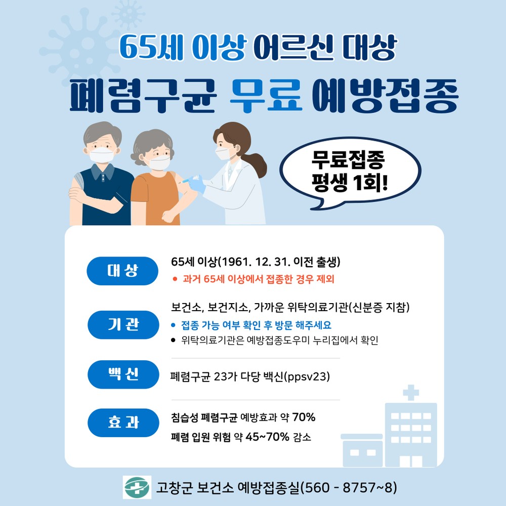 고창군, 65세 이상 폐렴구균 예방접종 무료 실시