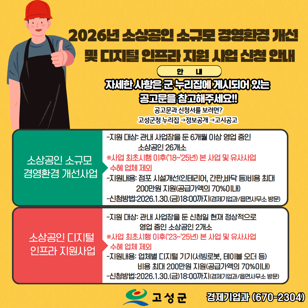 고성군, 2026년 소상공인 소규모 경영환경 개선 및 디지털 인프라 지원