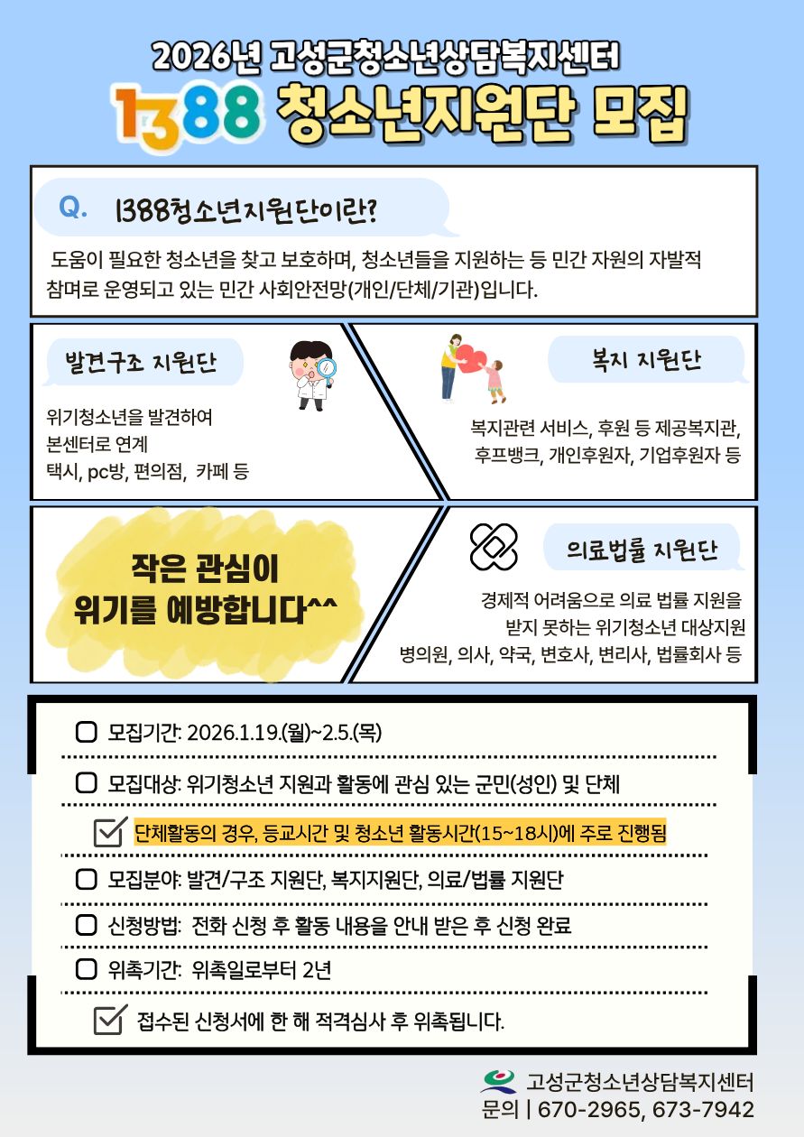 2026년 고성군청소년상담복지센터 1388청소년지원단 모집