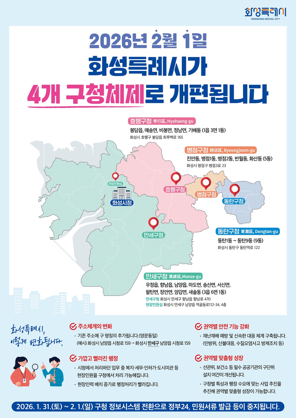 화성특례시, 4개 구청 개청 앞두고 막바지 준비 박차